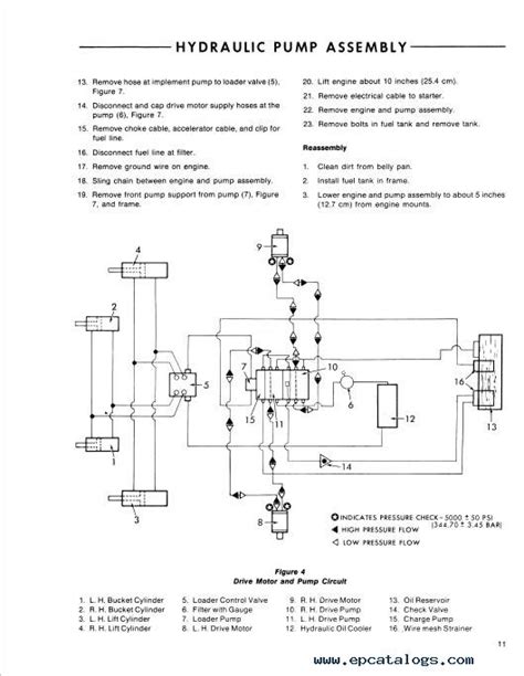 2008 ford cl20 pump repair